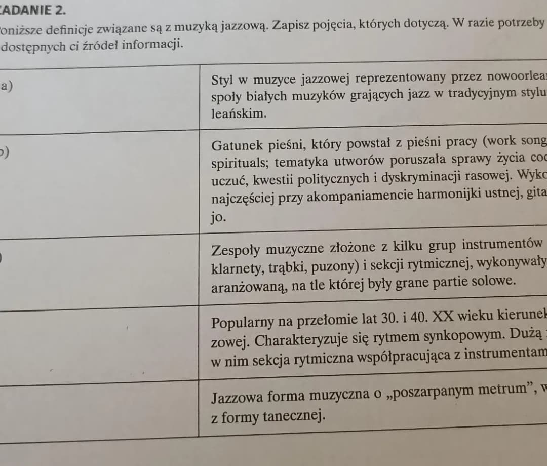 Kierunek w muzyce jazzowej: Odkryj fascynujące style jazzu