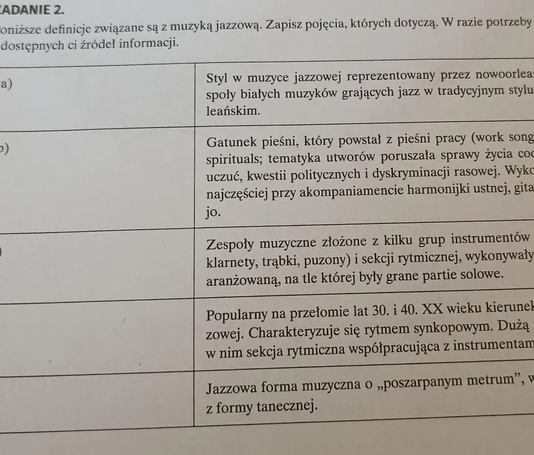 Kierunek w muzyce jazzowej: Odkryj fascynujące style jazzu