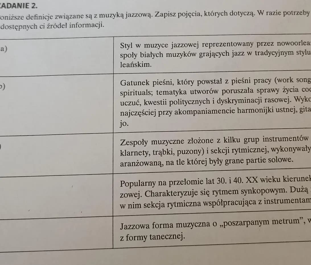 Kierunek w muzyce jazzowej: Odkryj fascynujące style jazzu