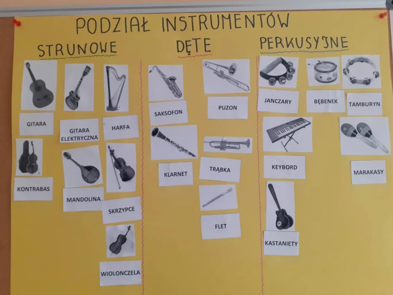 Na jakie grupy dzielą się instrumenty dęte? Odkryj ich różnice!