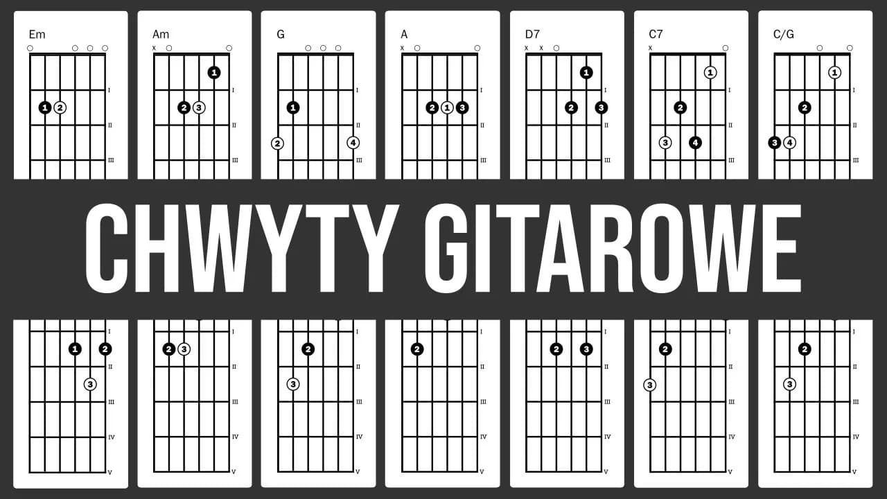 Podstawowe chwyty gitarowe pdf - naucz się grać na gitarze szybko
